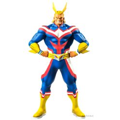   My Hero Academia - Hősakadémia - All Might jellegű figura 20 cm